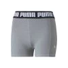 Puma Train Strong 3in Ball Shorts Women -Tennis Shop 02214000 000